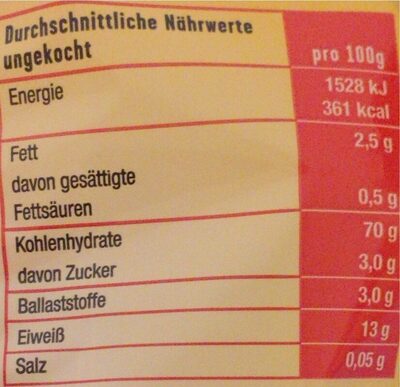 Brandnudeln